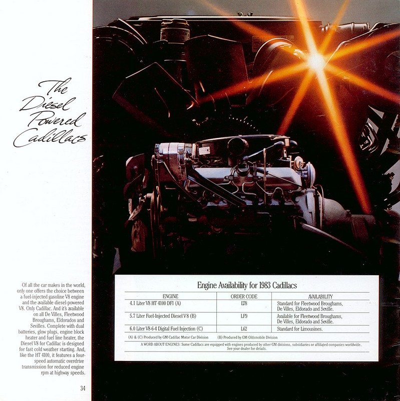 1983 Cadillac Brochure Page 27